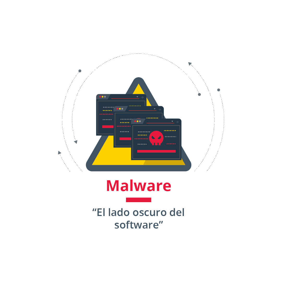 Malware - Cover Image